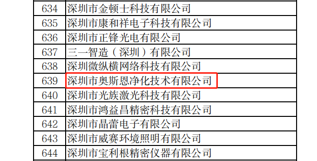 2022年創(chuàng)新型中小企業(yè)名單公示，深圳市奧斯恩凈化技術(shù)有限公司榜上有名