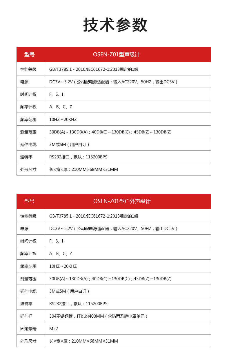 Z01-02手持式聲級(jí)計(jì)_06.jpg