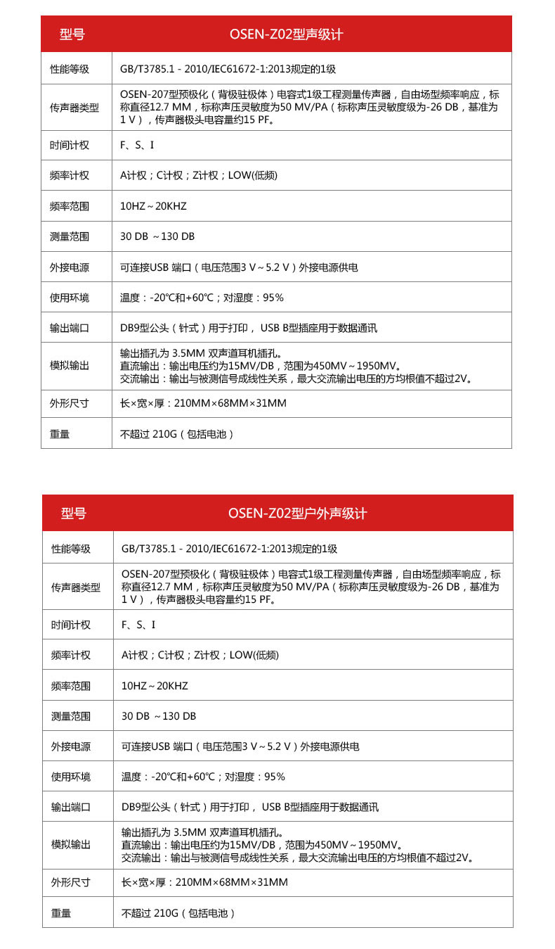 Z01-02手持式聲級(jí)計(jì)_07.jpg