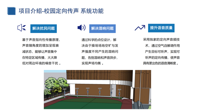 校園定向傳聲與噪聲監(jiān)測（建設(shè)方案）_13.png