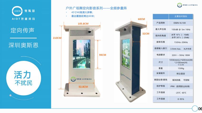 奧斯恩廣場靜音降噪解決方案_08.png