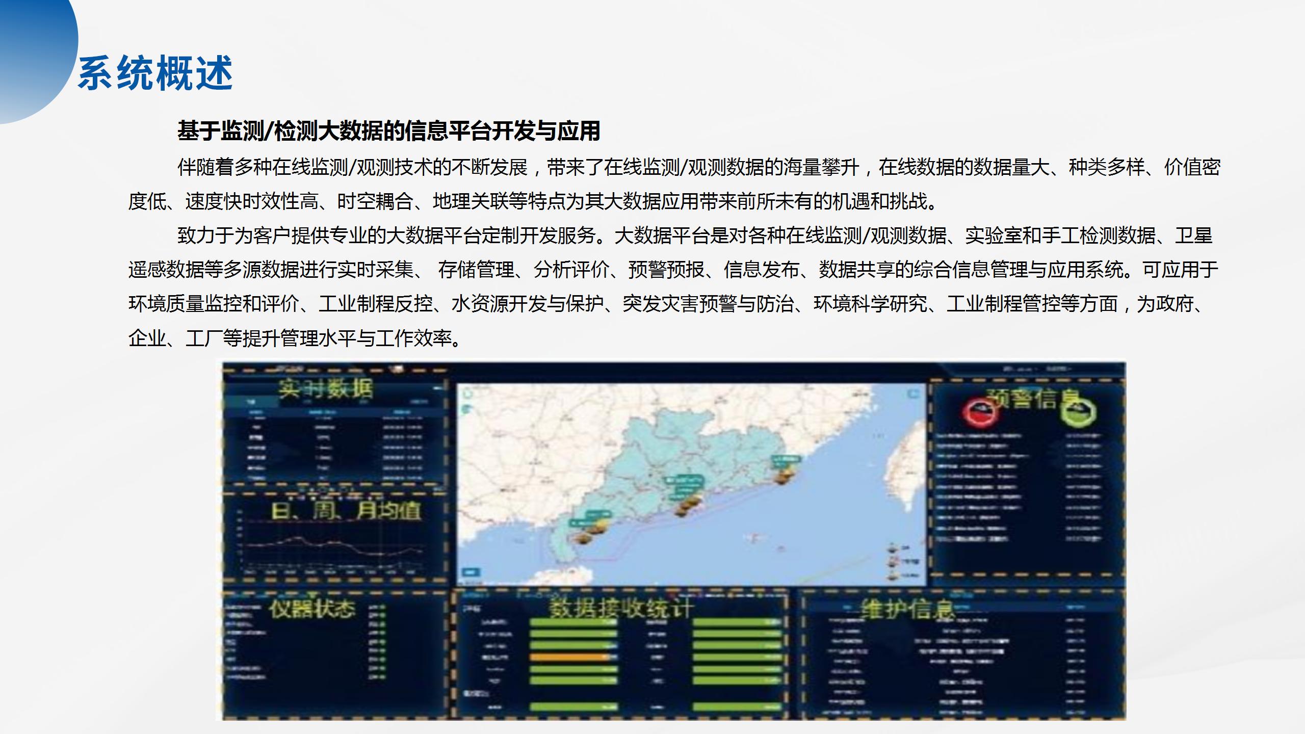 海洋立體監(jiān)測產(chǎn)品系列解決方案_56.jpg