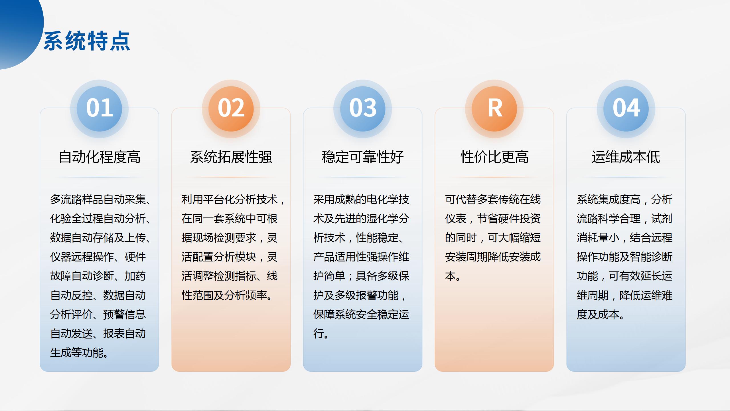 海洋立體監(jiān)測產(chǎn)品系列解決方案_38.jpg