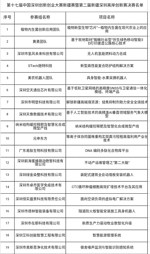 企業(yè)微信截圖_17557429687896.png