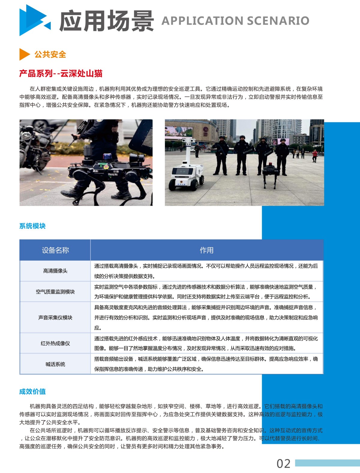 機(jī)器狗全感知巡航整體解決方案-2.jpg