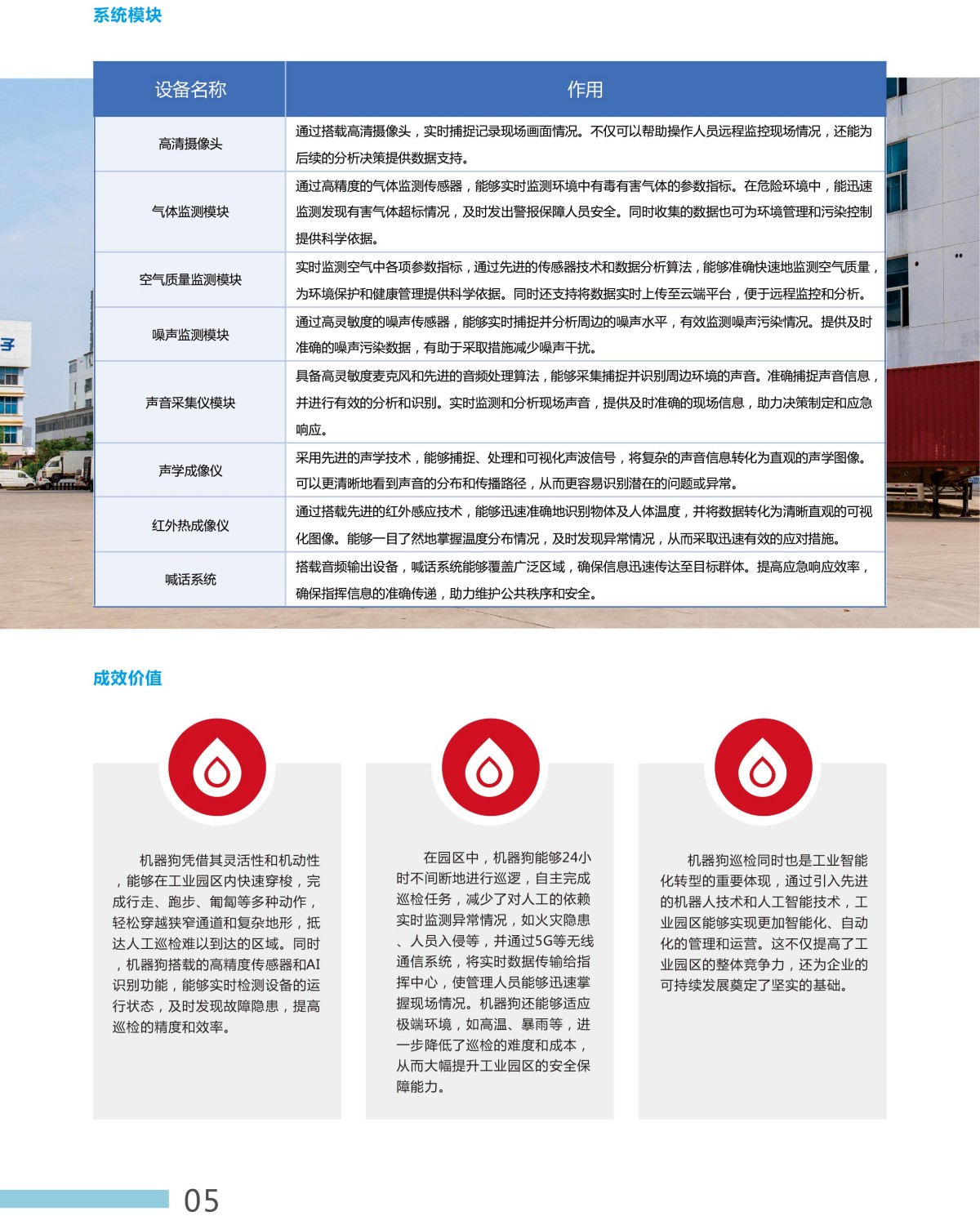 機(jī)器狗全感知巡航整體解決方案-5.jpg