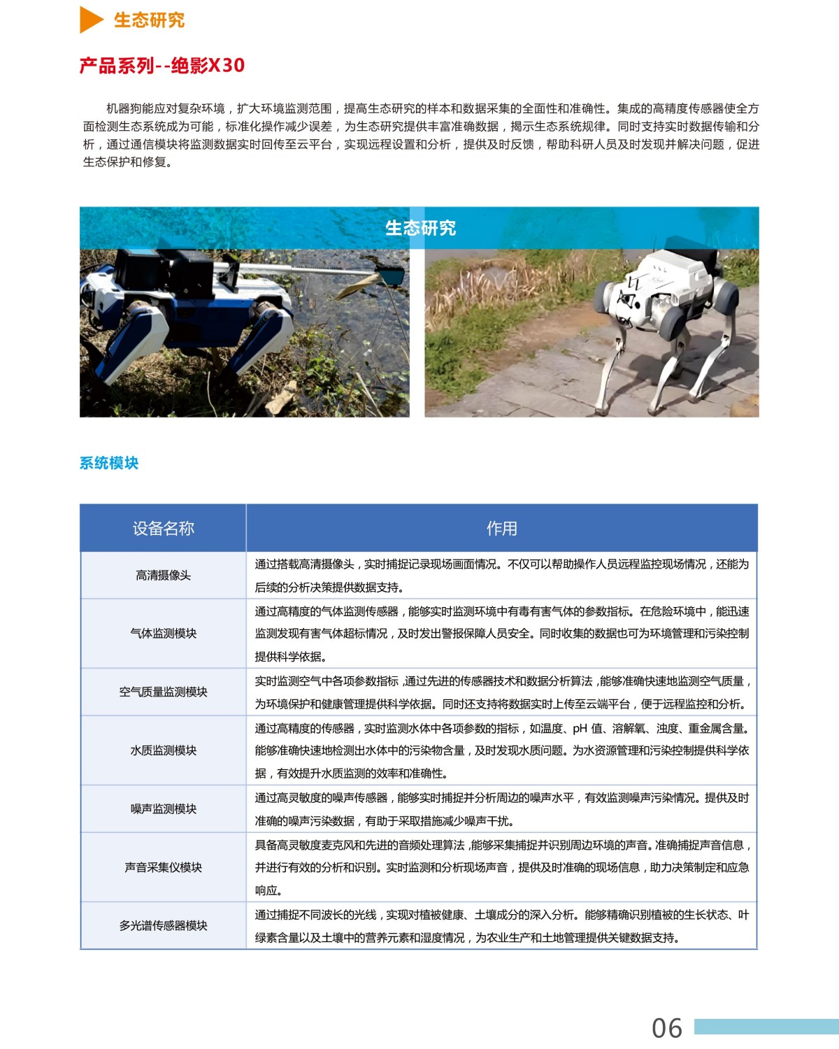 機(jī)器狗全感知巡航整體解決方案-6.jpg