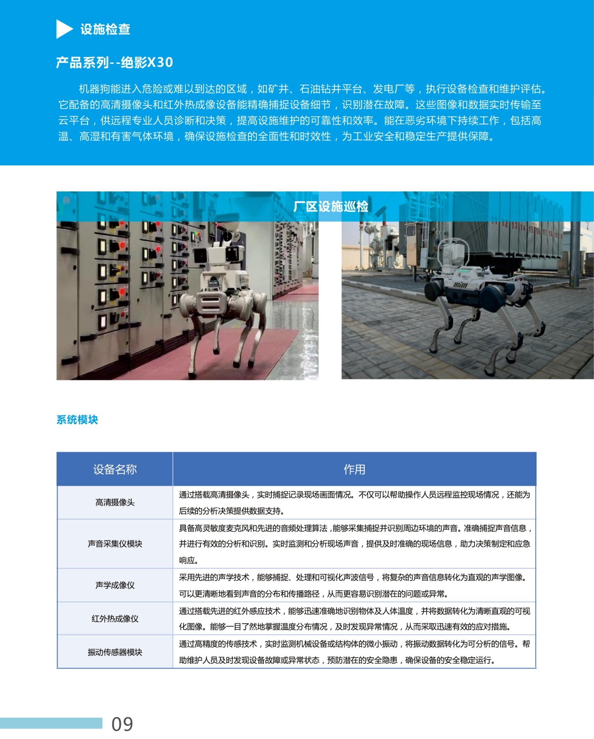 機(jī)器狗全感知巡航整體解決方案-9.jpg