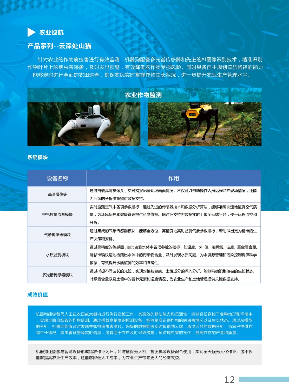 機(jī)器狗全感知巡航整體解決方案-12.jpg