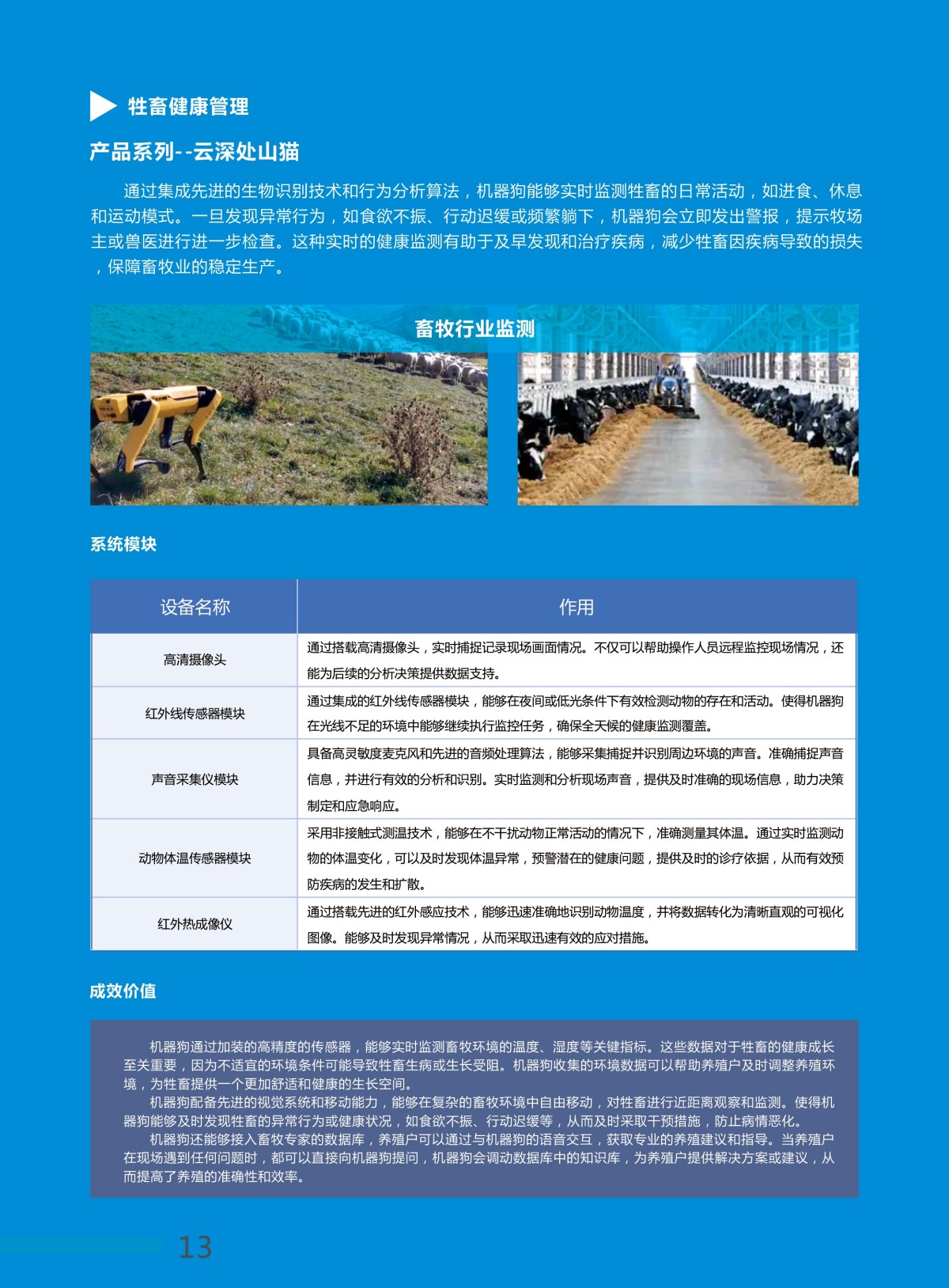 機(jī)器狗全感知巡航整體解決方案-13.jpg