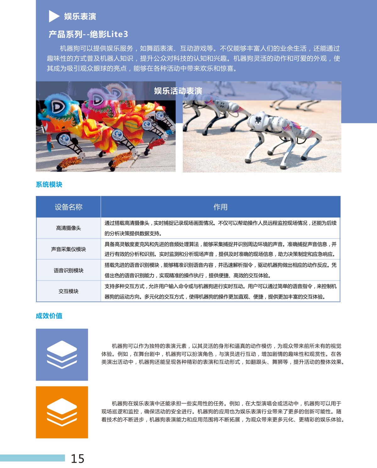 機(jī)器狗全感知巡航整體解決方案-15.jpg