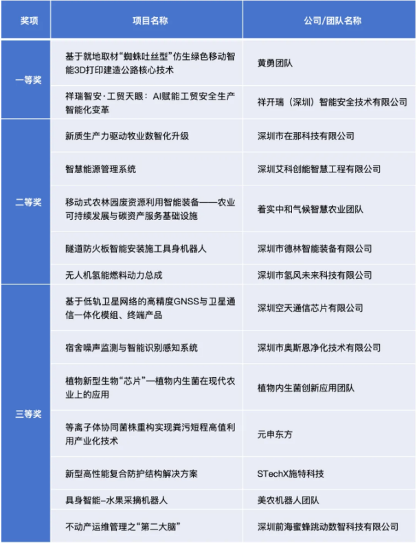 企業(yè)微信截圖_20250917101042.png