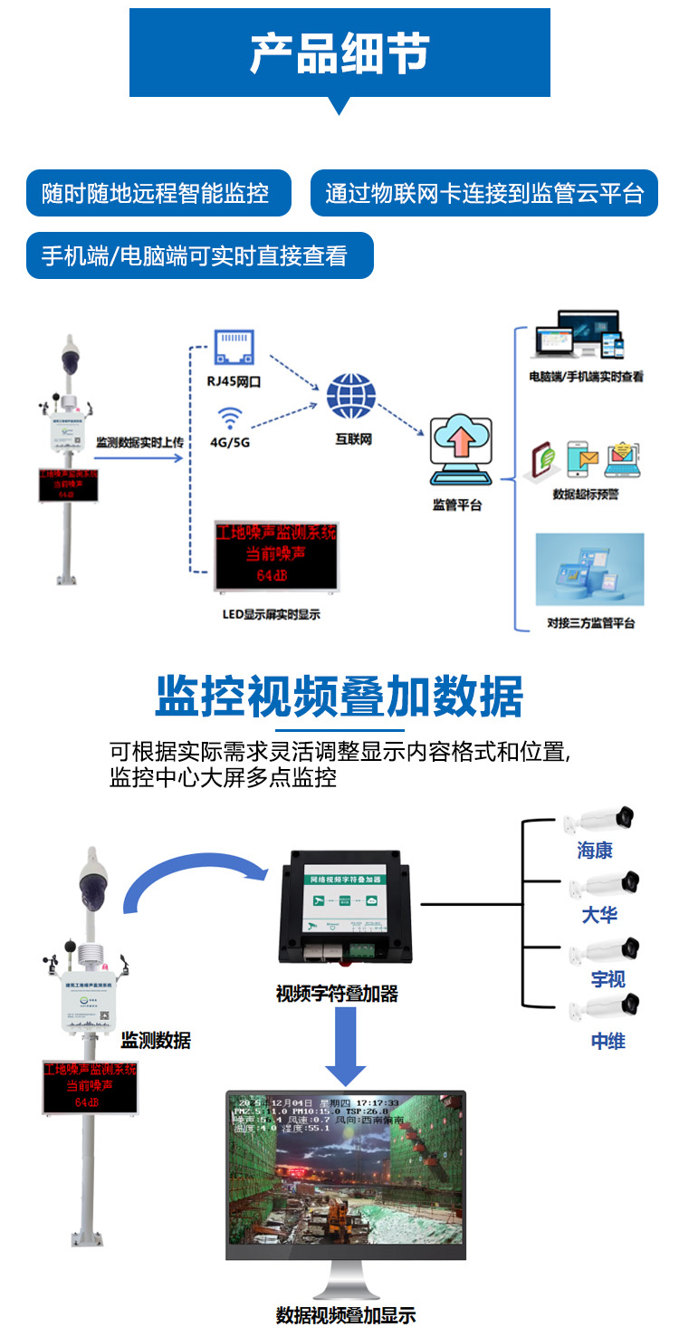 建筑工地噪聲在線監(jiān)測(cè)系統(tǒng)(2).jpg