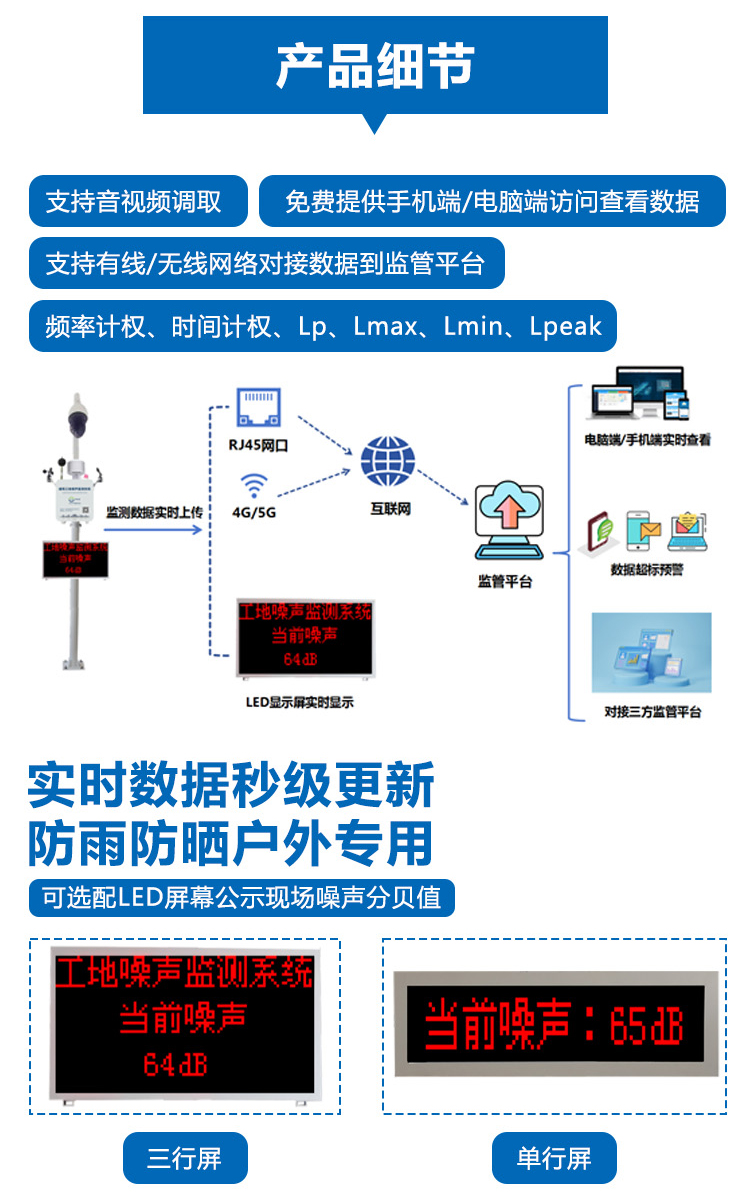 深圳建筑施工噪聲監(jiān)測(cè)系統(tǒng)2.jpg