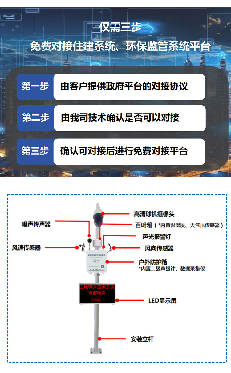 深圳建筑施工噪聲監(jiān)測(cè)系統(tǒng)4.jpg