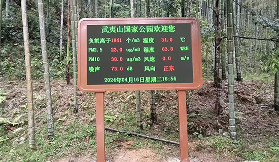 實時監(jiān)測、數(shù)據(jù)可視｜奧斯恩助力智慧文旅升級